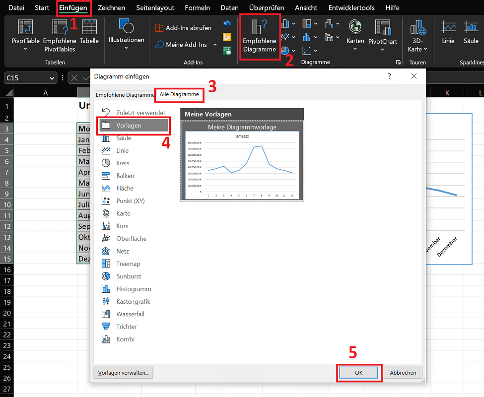 Crea e salva il modello di diagramma