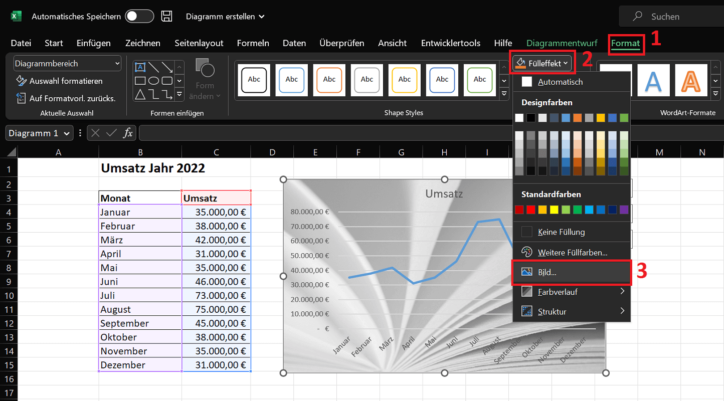 Hintergrundbild in einem Excel Diagramm einfügen